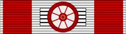 ribbon bar