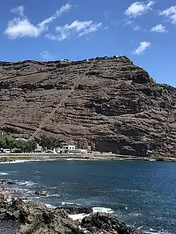 From the harbour