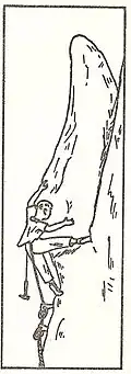 Surmounting the pillar