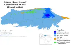 Central section (Venezuelan Coastal Range)