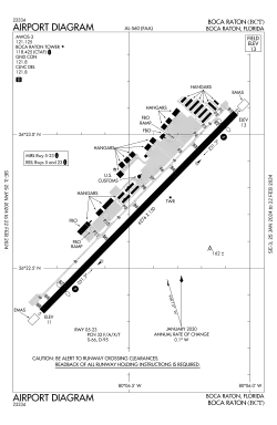 FAA airport diagram