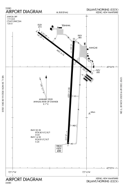 FAA airport diagram