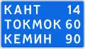 Distance indicator