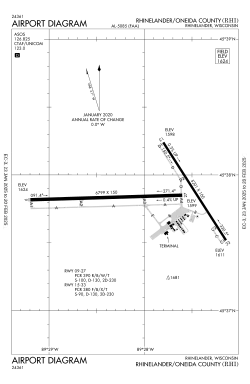 FAA airport diagram