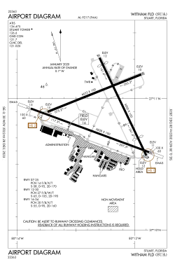FAA airport diagram