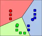 4. Steps 2 and 3 are repeated until convergence has been reached.