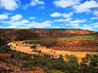 The Loop, a long meander