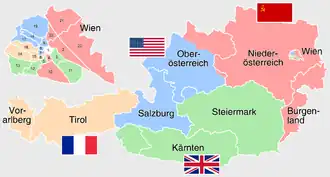 Occupation zones in Austria 1945–1955