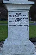 Inscription on one of the four sides of the memorial