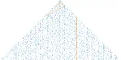 Klauber triangle with prime numbers generated by Euler's polynomial x2  −  x  +  41 highlighted.