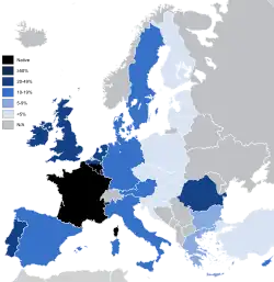 Knowledge of French[77][b]