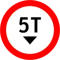 Weight Limit