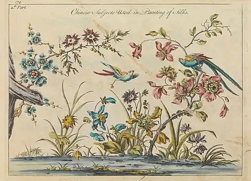 Ladies Amusement, MET DP285711, 1760.