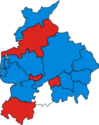 2019