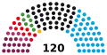 Saxony