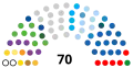 12 March 2018 – 26 November 2018