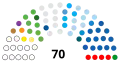 11 November 2020 – 13 November 2020