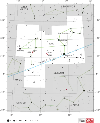 Leo