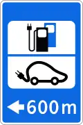 Electric car charging place