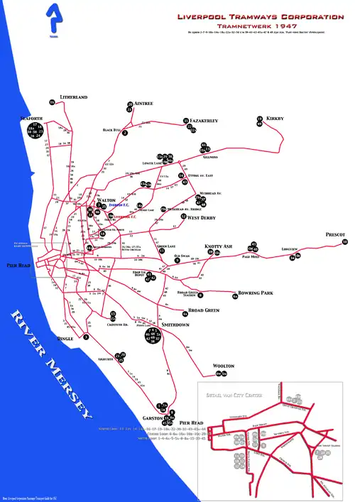 Liverpool Tramway