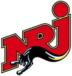 1981–2003