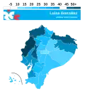 González