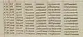 folio 40v