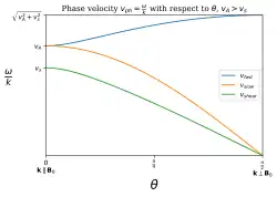 '"`UNIQ--postMath-0000001F-QINU`"'