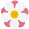 1986