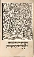 The First Five Circles, 1506