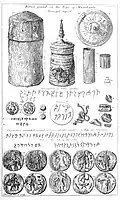 Manikyala relics – First discovery