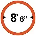 Width limit