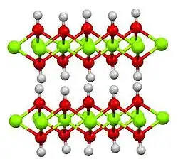 Structure of Mg(OH)2