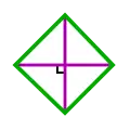 a midsquare parallelogram, that is, a square