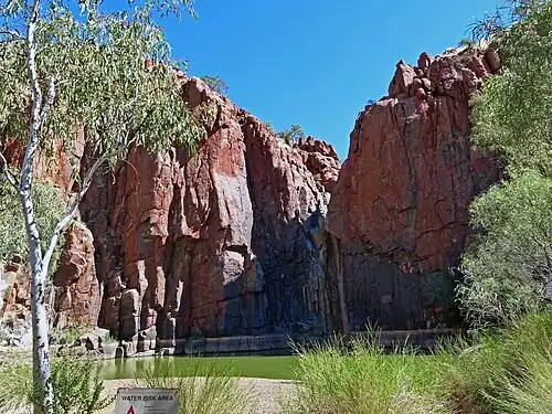Python Pool