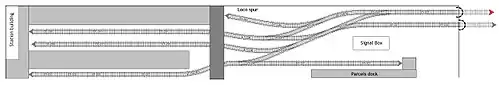 Track plan of Minories