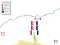 Roman left wing, center and cavalry charging the respective Carthaginian forces.