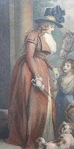 Redingote and tall hat, 1790