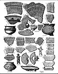 Patterns of pile dwellings ceramics, Lake Bourget, Savoy, 1915