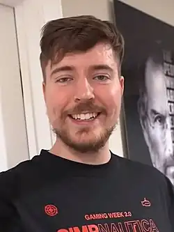 Avatar of MrBeast