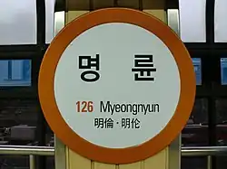 Station Sign