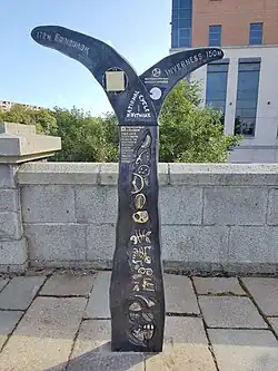 Milepost