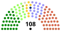 8 May to 29 Nov 2007
