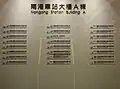 Office List in Block A