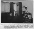 Equipment of the séance room