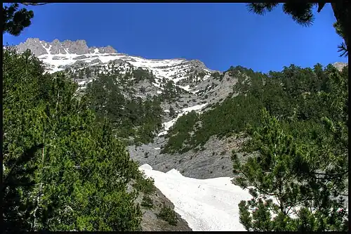 Mount Olympus