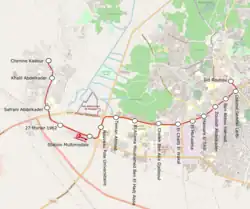 System map