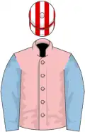 Pink, light blue sleeves, red and white striped cap