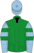 green, light blue sleeves, green hoops, light blue cap