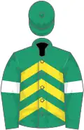 Emerald green, yellow chevrons, emerald green sleeves, white armlets, emerald green cap